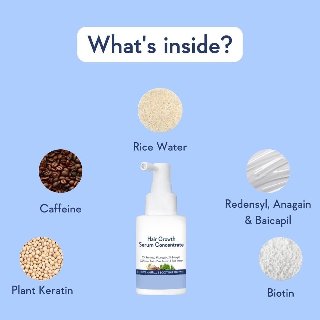 Hair Serum with Redensyl, Anagain, Baicapil & Biotin – Unisex Scalp