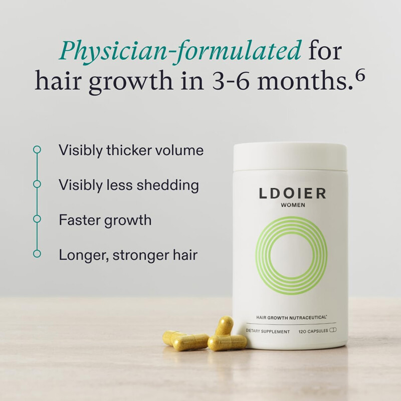 Women's Hair Growth Supplements, Ages 18-44, Clinically Proven for Visibly