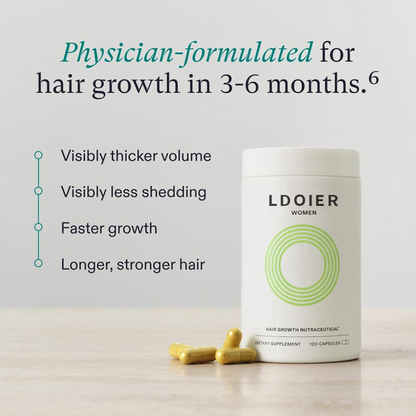 Women's Hair Growth Supplements, Ages 18-44, Clinically Proven for Visibly