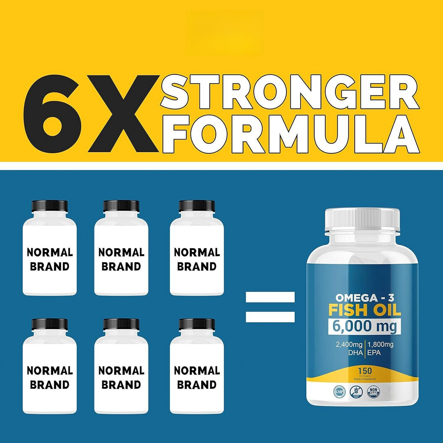 Omega-3 Fish Oil 6000mg with EPA & DHA – 3 Bottles – Natural Wellness