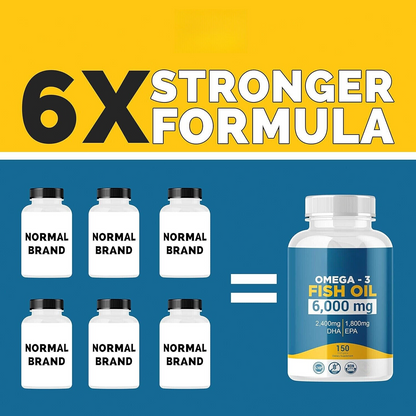 Omega-3 Fish Oil 6000mg with EPA & DHA – 3 Bottles – Natural Wellness