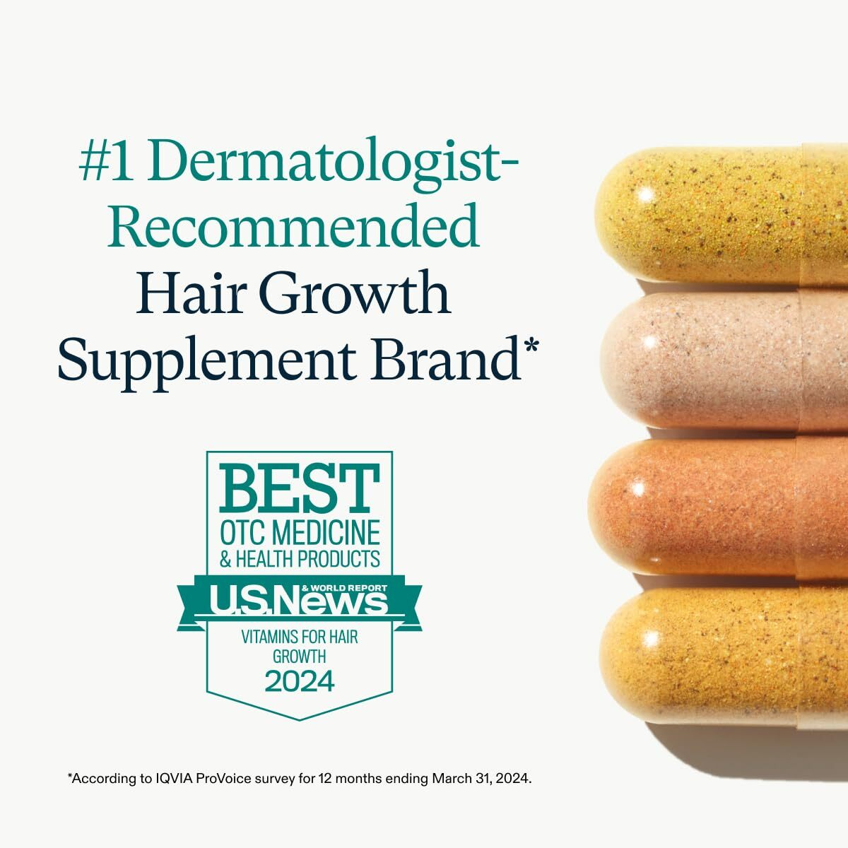 Women's Hair Growth Supplements, Ages 18-44, Clinically Proven for Visibly