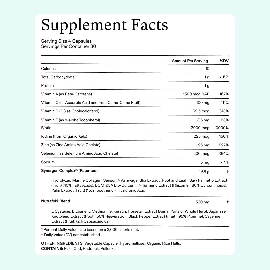 Women's Hair Growth Supplements, Ages 18-44, Clinically Proven for Visibly