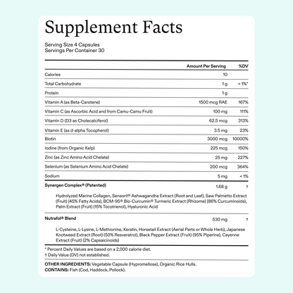 Women's Hair Growth Supplements, Ages 18-44, Clinically Proven for Visibly